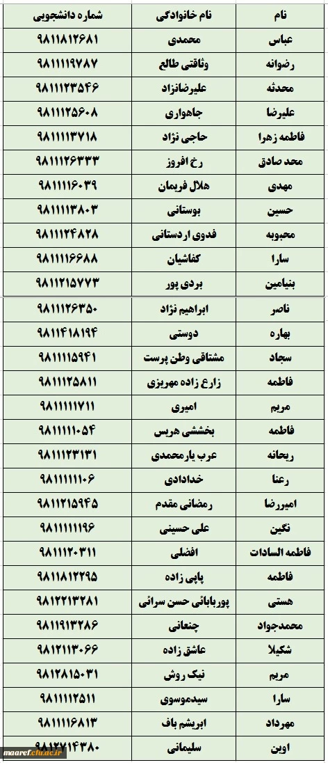 یکی از مهم ترین مباحث ما موضوع ضیافت اندیشه یا به تعبیر دیگر فراهم آوردن زمینه برای توانمندی اساتید دانشگاه فرهنگیان است 3