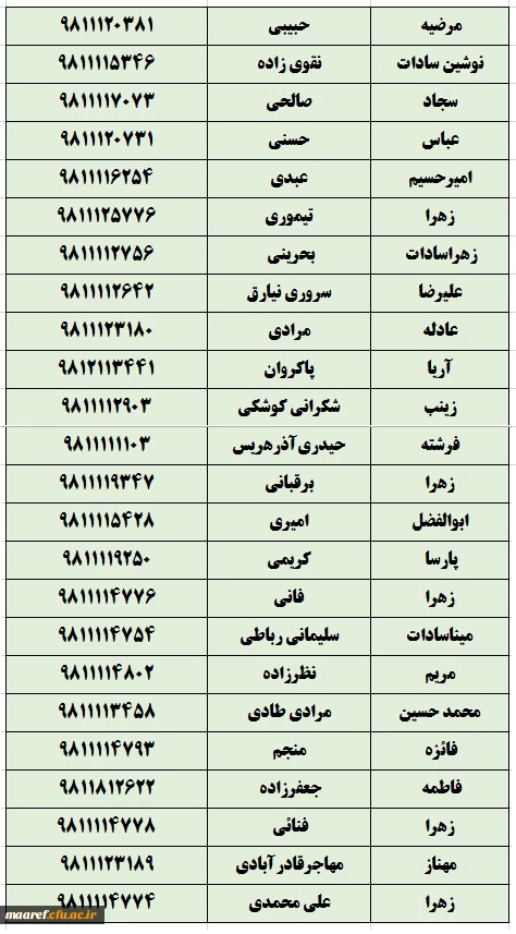 یکی از مهم ترین مباحث ما موضوع ضیافت اندیشه یا به تعبیر دیگر فراهم آوردن زمینه برای توانمندی اساتید دانشگاه فرهنگیان است 4