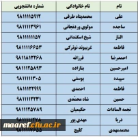یکی از مهم ترین مباحث ما موضوع ضیافت اندیشه یا به تعبیر دیگر فراهم آوردن زمینه برای توانمندی اساتید دانشگاه فرهنگیان است 5